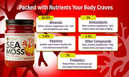 Berry Banana+ Sea Moss Gel - Ingredients and nutrition facts